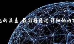 在本文中，我们将深入探