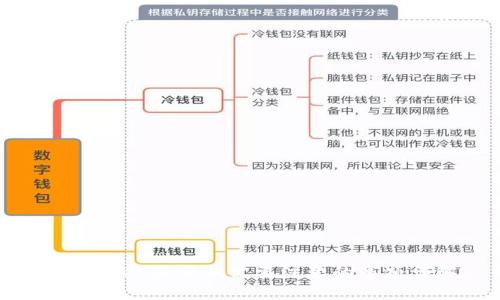 tpWallet买新币需要注意的事项详解