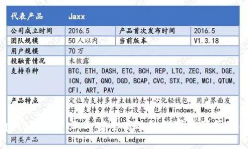 : tpWallet 1.3.3：安全高效的数字资产管理工具