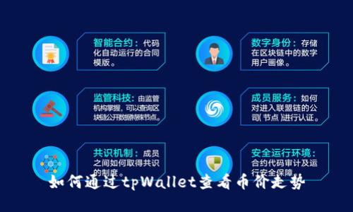 如何通过tpWallet查看币价走势