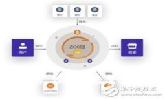 如何登录 tpWallet 账号：完