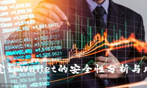 酷儿绑定tpWallet的安全性分析与风险评估
