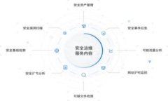 如何查看tpWallet余额：完整