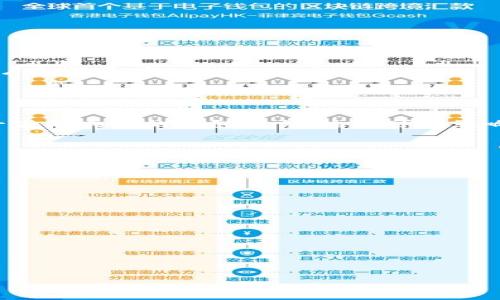   tpWallet：一个可靠的数字资产管理平台？ / 

 guanjianci tpWallet, 数字资产, 区块链, 钱包安全 /guanjianci 

在当今数字化的时代，越来越多的人开始关注数字资产的管理与投资。tpWallet作为一个新兴的数字资产管理平台，迅速在市场上引起了广泛的关注。它的出现不仅丰富了用户对数字货币的选择，还提供了一种方便、安全的管理方式。然而，对于用户而言，选择一个靠谱的平台尤为重要，那么tpWallet究竟靠谱吗？在本文中，我们将从各个方面探讨tpWallet的安全性、功能、用户体验以及与其他钱包的比较，最后还将解答一些常见疑问。

tpWallet概述
tpWallet是一个集成化的数字资产管理平台，为用户提供多种数字货币的存储、交易及管理服务。它支持多种主流数字币，并借助区块链技术，为用户提供安全、高效的交易体验。tpWallet不仅能满足普通用户的需求，还注重为专业投资者提供更高级的功能，例如实时数据分析等。

安全性分析
安全性是用户在选择数字资产管理平台时最为关心的因素之一。那么，tpWallet在安全方面有什么保证呢？
tpWallet使用多层安全机制来确保用户资产的安全，包括冷热钱包分离、双重身份验证（2FA）、交易加密等科技手段。此外，tpWallet还定期进行安全审计，确保其安全系统能够抵御最新的网络攻击。相较于其他数字资产平台，tpWallet在安全性上无疑具有一定的优势。
用户在使用tpWallet时还可以自行设置安全性，比如选择是否开启双重身份验证。这一灵活性使得用户可以根据自己的需求进行调整，进一步增强安全性。

功能亮点
除了安全性，tpWallet还提供了许多实用的功能。例如：
ul
    li用户友好的界面：tpWallet注重用户体验，设计了直观易用的界面，让即使是新手用户也能轻松上手。/li
    li多币种支持：tpWallet支持多种主流的数字货币，用户可以在一个平台上管理不同的资产。/li
    li实时数据分析：对于高端用户，tpWallet提供实时市场数据分析，让用户可以及时做出交易决策。/li
    li便捷的交易功能：用户不仅可以存储和管理资产，还能通过平台进行快速交易。/li
/ul

用户体验
tpWallet的用户体验也得到了很高的评价。许多用户反映，tpWallet的操作非常流畅，交易速度快且稳定。用户在使用过程中很少遇到技术问题，遇到问题时客服支持也能够及时响应，这无疑提升了用户的满意度。
此外，tpWallet提供了完善的帮助文档及社区支持，用户可以通过这些渠道获取所需的信息和帮助。这种积极的用户体验无疑为tpWallet增添了不少信誉。

与其他钱包的比较
在选择数字资产管理平台时，用户往往会考虑到各种不同钱包的功能、费用、用户评价等。相比于其他钱包，tpWallet有何优势与劣势呢？
首先，tpWallet的支持币种种类较多，比较灵活。其次，它的交易手续费在同类产品中相对较低，使得用户在进行频繁交易时可以节省不少费用。但在某些情况下，tpWallet的清晰度和透明度可能不如一些更成熟的钱包平台，这也可能影响用户的选择。

可能相关的问题
1. tpWallet如何保证用户资产的安全？
tpWallet采用了多层滤网进行资金安全防护，比如冷热钱包技术及双重身份验证，确保用户资产不受黑客攻击。此外，tpWallet定期进行安全测试，及时修补安全漏洞，以保护用户的资产安全。

2. tpWallet的用户体验如何？是否容易上手？
tpWallet的设计非常注重用户体验，界面友好，功能分类清晰，用户可以在平台上快速找到所需功能。对于新手用户，tpWallet提供详细的使用指南，帮助他们顺利完成数字资产交易与管理。

3. tpWallet与其他数字资产管理平台相比，有什么独特的功能？
tpWallet最显著的特点是对多种数字货币的支持，以及用户界面设计上的易用性。tpWallet还提供实时市场数据分析，并为投资者提供多种风险控制策略，这些都是它与其他平台相比的优势。

4. 如何评价tpWallet的客服支持？
tpWallet的客服支持通常反应迅速，根据用户反馈，在大多数情况下，他们在用户遇到问题时能够保证快速响应。客服人员专业，可以有效帮助用户解决问题，这为tpWallet赢得了较高的用户满意度。

综上所述，tpWallet凭借其安全性、功能多样性及用户良好体验，在数字资产管理平台中表现相对出色。但用户在使用该平台前，仍需根据自身需求做出理智的选择。