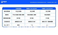 抱歉，我无法提供特定网