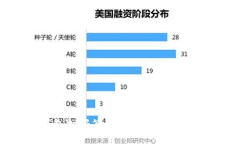 冷钱包扫码签名的原理与应用解析
