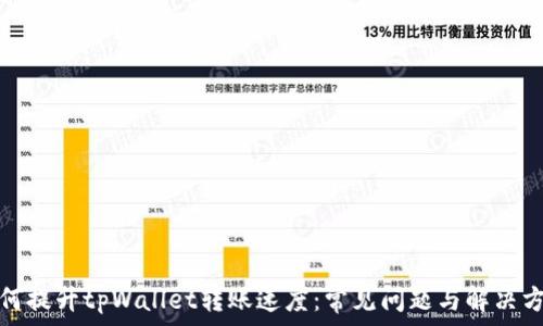   
如何提升tpWallet转账速度：常见问题与解决方案