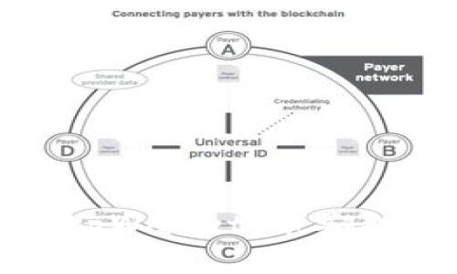 如何下载和使用tpWallet：币安智能链的最佳选择