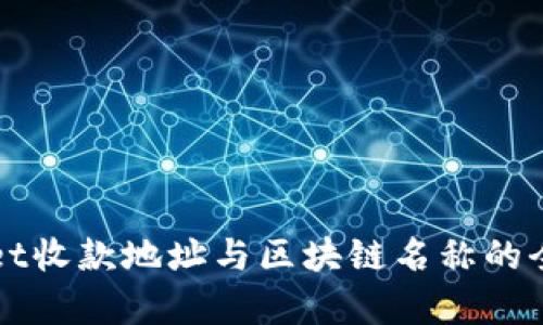 tpWallet收款地址与区块链名称的全面解析