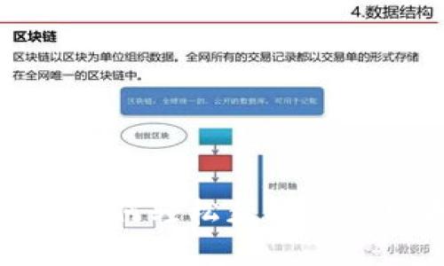 Uniswap 下载指南：如何轻松获取并使用去中心化交易平台