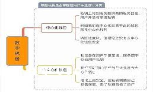 如何从火币交易所提取USDT到TP Wallet的详细指南