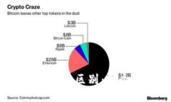 ```xml冷钱包与开源钱包的