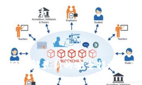 冷钱包与硬钱包：安全性、差异及使用指南
冷钱包, 硬钱包, 加密货币安全, 钱包类型/guanjianci

引言

在加密货币世界中，安全性是每个投资者最关心的话题之一。随着比特币、以太坊等数字资产的广泛应用，钱包的类型和安全性也逐渐成为热门话题。冷钱包与硬钱包是两种不同的加密货币存储方式，它们各自有各自的优缺点，以及不同的使用场景。在本文中，我们将详细探讨这两种钱包的特点、差异、使用方法，并解答一些相关问题，帮助您更全面地了解加密货币的安全存储方式。


冷钱包概述

冷钱包是指一种不连接互联网的加密货币存储方式。由于它不随时在线，因此被认为是一种极为安全的存储方法。冷钱包的形式可以是纸钱包、离线硬件钱包或其他存储介质。即便黑客能够攻击在线钱包，因冷钱包保持离线，它的信息也不会受到威胁。冷钱包的安全性主要源于以下几点：

ul
    li完全离线储存：冷钱包不连接互联网，因此不易受到在线攻击。/li
    li私钥安全：冷钱包确保用户的私钥不会被他人获取。/li
/ul

硬钱包概述

硬钱包是一种特定的硬件设备，专门用于存储加密货币私钥。它通常包括USB接口，与计算机或手机连接时，能够安全地执行交易。硬钱包具备多重安全功能，例如加密芯片、PIN码保护、备份和恢复功能等。它更加便捷，可以在保持适当安全级别的情况下使用在线钱包的优点。硬钱包的主要特点包括：

ul
    li安全性高：硬钱包中的私钥在设备内加密，不易被外界窃取。/li
    li用户友好：许多硬钱包具有简易的用户界面，以便投资者能够方便地管理其资产。/li
/ul

冷钱包与硬钱包的主要区别

虽然冷钱包与硬钱包都被用来安全存储加密货币，但它们在许多方面存在显著差异。首先是安全性和便利性：

ul
    li安全性：冷钱包的安全性更高，因为它完全不连接互联网，而硬钱包虽然很安全，但在进行交易时需临时连接网络。/li
    li便利性：硬钱包在使用过程中更方便，用户可以在较小的风险下进行交易。相对而言，纸钱包等冷钱包在转移资产时会非常繁琐。/li
/ul

此外，硬钱包通常具有更好的用户体验，更适合初学者。而冷钱包则需要一定的技术背景，才能有效使用，并确保其安全性。


冷钱包与硬钱包的使用场景

根据不同的需求，投资者可能会选择不同的存储方式。冷钱包适合长期持有数字资产的投资者，尤其是那些对安全性有极高要求的用户。而硬钱包则适合经常进行交易的用户。


以下是一些典型的使用场景：

ul
    li冷钱包：适用于长线投资者，想要不频繁交易、保管大量加密资产的用户。/li
    li硬钱包：适用于需要频繁交易、对安全有一定要求但也希望便捷的用户。/li
/ul

可能相关的问题

问题一：冷钱包和硬钱包哪个更安全？

冷钱包通常被认为比硬钱包更加安全，原因是它完全不连接互联网，避免了黑客的攻击。而硬钱包虽然也提供了良好的安全性，但在使用期间可能会面临网络攻击的风险。因此，冷钱包适合那些不打算频繁交易的用户，他们可以在安全的环境中存储大额的加密货币。

然而，安全性并不仅仅取决于钱包的类型。用户的操作习惯、存储设备的物理安全、备份和恢复策略等都是影响安全性的重要因素。用户应当定期对自己的资产进行备份，并保管好私钥，以避免在意外情况下丢失资产。

总的来说，如果您重视安全性并打算长期持有资产，那么冷钱包可能是最佳选择。反之，如果您需要经常进行交易或使用移动设备进行管理，那么硬钱包将更为合适。

问题二：如何选择适合自己的加密货币钱包？

选择适合自己的加密货币钱包时，用户需要考虑多个因素，包括安全性、使用便捷性、支持的币种和钱包的费用等。以下是一些选择钱包时需要关注的要点：
ul
    li安全性：确保钱包提供的安全特性，例如私钥加密、备份功能等。/li
    li易用性：对于新手用户，填写复杂的操作可能会造成误操作，因此选择具有友好用户界面的钱包更为重要。/li
    li支持的币种：不同钱包支持的数字资产种类各不相同，确保您选择的钱包能够支持您希望存储的币种。/li
    li产品声誉：建议选择有良好声誉的产品，并查看用户反馈。/li
/ul

此外，大多数投资者最好将不同类型的钱包结合使用，例如在冷钱包中储存长期资产，在硬钱包中存储日常使用资金。这样不仅能平衡安全性与便利性，同时能够满足多样化的需求。

问题三：使用冷钱包时的注意事项是什么？

在使用冷钱包时，有几个关键注意事项可以帮助确保资产的安全性：
ul
    li安全存储：冷钱包的实体形式如纸钱包应该被妥善保存，防水、防火并需防止物理损坏。/li
    li备份：定期备份冷钱包内容，确保在意外情况下可以恢复钱包的私钥和助记词。/li
    li签名交易的安全性：在使用冷钱包签名交易时，确保在安全的电脑上操作，以避免潜在的恶意软件或病毒。/li
    li更新知识：加密货币和技术领域的变化非常迅速，因此持有冷钱包的用户应保持对市场和技术的理解。/li
/ul

遵循这些注意事项将能有效降低风险，使冷钱包的优势更得以体现。最首要的是要切实保护好您的私钥，切忌将其泄露或存储在不安全的地方。

问题四：硬钱包适合什么类型的用户？

硬钱包适合多种类型的用户，尤其是那些既注重安全又希望便利的用户。具体而言，它适合：
ul
    li频繁交易者：希望在较短时间内完成加密货币交易的用户，硬钱包提供了一种相对安全又便捷的解决方案。/li
    li新手投资者：对于新手来说，硬钱包通常有友好的用户界面和简化的操作步骤，便于学习使用。/li
    li希望增加安全防护的用户：如果您对安全性有较高的要求，但又不想像冷钱包那样复杂，硬钱包则提供了一个折中的选择。/li
/ul

此外，硬钱包还适合希望支持多种数字资产的用户。一些硬钱包可以同时支持多种加密货币，并允许用户通过一个设备管理多种资产。这种便利的特性使得硬钱包获得越来越多用户的青睐。

总结

冷钱包与硬钱包各有特点，用户需根据自身需求做出合适选择。冷钱包为长期持有提供了极高的安全性，而硬钱包则在安全与便利之间找到了较好的平衡。无论选择哪种钱包，及时了解最新的安全措施和防范技术，保持对市场的敏感和自我保护意识，才能更好地保障自己的加密资产安全。

