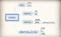 比特派：冷钱包与可靠性