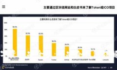 如何提高数字资产安全性