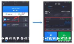 2023年最佳币圈行情软件推