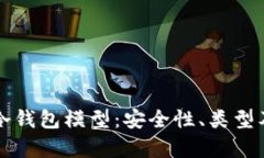 全面解析冷钱包模型：安