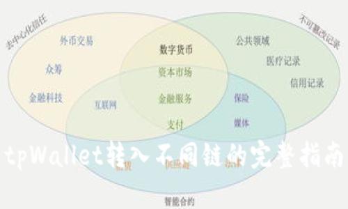 tpWallet转入不同链的完整指南
