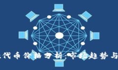 tpWallet代币价格分析：市场