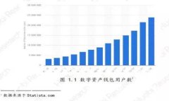 tpWallet的助记词数量和功能