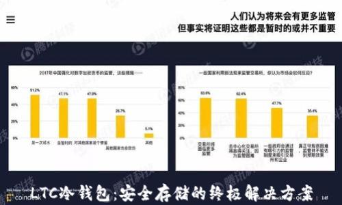 
LTC冷钱包：安全存储的终极解决方案