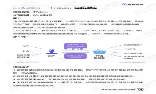 jiaodianokex暂停提币，能否取回资金的全面分析/jiaodian
OKEx, 停止提币, 数字货币, 资金安全/guanjianci

在数字货币交易的世界中，交易所的暂停提币事件时有发生，投资者常常会因此感到不安。那么，当OKEx这样的交易所宣布暂停提币时，资金是否还能取回呢？这个问题涉及多个方面，包括交易所的背后原因、法律保护、用户的权益、以及如何处理资产等。本文将对此进行深入探索。

暂停提币的原因
在任何交易所暂停提币之前，一般会有一些原因，比如技术问题、维护、法规审查，或者是安全问题等。对于OKEx而言，暂停提币通常是为了确保用户资产的安全。例如，如果交易所的系统出现漏洞，或者发现异常交易，暂停提币是保护用户资产不受损失的一种方法。在这种情况下，交易所通常会提前发布公告，解释导致暂停提币的原因。

如何确认资金安全
对于用户来说，一旦遇到交易所暂停提币的情况，首先要确认资金安全。首先，用户应当密切关注官方公告，了解事件的进展和交易所持有的资产情况。其次，可以在社交媒体和相关论坛上了解其他用户的反馈，不过要注意信息的真实性。在此过程中，用户可以查看交易所的保险政策，确认平台是否对于用户的资金提供保障。通常，知名平台都会有一些措施来保证用户的资金安全。

无法提币的情况下如何保护权益
当OKEx暂停提币时，用户应当采取何种措施保护自己的权益？首先，用户需要保留所有与交易所的沟通记录、交易记录和任何能证明资金存在的证据。一旦涉及到法律层面的问题，这些记录都将是非常重要的证据。此外，用户也可以了解交易所的客服渠道，尝试寻求帮助。不过，不同于其他交易平台，OKEx的客服响应可能会比较慢，用户需要耐心等待。

取回资金的可能性
关于能否取回资金这个问题，得看暂停提币的原因以及交易所的后续处理。一般情况下，如果是技术故障导致的暂停，交易所会尽快修复并恢复提币。如果是因为安全问题，平台通常会加强资产保障，之后再恢复用户的提币权限。在一些情况下，如果交易所存在严重的违规行为，用户可能需要通过法律途径来维权。在这种情况下，用户要充分利用法律资源，采取必要措施维护自身权益。

如何选择安全的交易所
为避免未来再次遇到类似问题，用户在选择交易所时应当注意哪些方面呢？首先，可以查看交易所的安全性评级、保险政策、以及用户评价。其次，监管合规性也是需要重点关注的方面，一个受到监管的交易所，通常会更为安全。最后，尽量选择知名度高、历史悠久的交易所，这类平台在处理类似事件时通常会有更好的应对策略。

在OKEx暂停提币的情况下，用户首先应保持冷静，及时查阅信息，确保自身资金的安全。同时，注意记录与交易所的沟通，了解可能的维权途径，为后续的资金取回做好准备。选择在安全上有保障的平台，也是保护自身资产的一种有效方式。

结论
整体来看，OKEx暂停提币对用户的影响不可忽视，但用户的资金通常是会受到保护的。关键在于用户如何应对和处理这一事件。在了解相关问题后，建议用户更为理性地看待数字货币市场，同时强化对风险的认识，选择合适的交易平台，才能更好地保障自己的投资安全。

相关问题
ul
  li暂停提币的技术原因是什么？/li
  li如何评估交易所的安全性？/li
  li用户如何通过法律途径维权？/li
  li如何管理数字货币的投资风险？/li
/ul

!-- 这里后续可以详细展开关于每个相关问题的内容，达到每个问题650字以上的要求。 --
