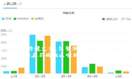 GoPay钱包在中文中的翻译通常为“GoPay钱包”或“高支付钱包”。这是一个在东南亚，特别是在印尼广受欢迎的数字支付和电子钱包平台，用户可以通过它来进行在线支付、转账、购买商品以及进行各种金融交易。

以下是关于GoPay钱包的详细介绍，包括其功能、优势、使用方法及常见问题。

GoPay钱包的功能
GoPay 钱包提供了多种功能，方便用户进行各种电子金融交易。
1. 在线支付：用户可以通过 GoPay 钱包在合作商户处进行在线支付，例如餐饮、购物、交通等消费。
2. 转账功能：用户可以轻松地将资金从一个 GoPay 钱包转移到另一个，通常只需对方钱包的号码。
3. 账单支付：GoPay 允许用户使用其钱包来支付电费、水费、手机话费等各种账单，方便快捷。
4. 优惠活动：GoPay 经常与商家合作推出优惠活动，用户可以享受到折扣、返利等优惠。
5. 投资和金融服务: 部分地区的 GoPay 钱包还提供了简单的投资功能，用户可以选择投资产品进行资金增值。

GoPay钱包的优势
GoPay 钱包具有多种优势，使其在竞争中脱颖而出。
1. 安全性：GoPay 钱包注重用户资金的安全，采用了多重安全防护措施，确保交易的安全性。
2. 便捷性：用户可以随时随地使用 GoPay 钱包进行支付和转账，只需要手机和互联网连接。
3. 用户友好的界面：GoPay 的应用界面友好，用户可以轻松上手，无论是年轻用户还是年长用户都能顺利使用。
4. 强大的合作网络：GoPay 拥有广泛的商家合作网络，用户可以在众多商户中选择使用。

如何使用GoPay钱包
使用 GoPay 钱包相对简单，以下是基本的操作步骤。
1. 下载和注册：用户需要在应用商店下载 GoPay 应用，并通过提供必要的信息进行注册。
2. 充值余额：用户可以通过银行转账、信用卡、或到指定的线下门店充值 GoPay 钱包余额。
3. 开始使用：用户可以在合作商户处选择使用 GoPay 进行支付，或者向其他用户转账。
4. 维护账户安全：用户应定期更改密码，并开启二次验证功能，以保护账户安全。

可能相关的问题

1. GoPay与其他电子钱包的区别是什么？
在当今的数字时代，市场上涌现了许多电子钱包，例如PayPal、Venmo和支付宝等。GoPay与其他电子钱包相比，最大的区别在于其地域性和市场定位。GoPay主要服务于东南亚尤其是印尼市场，其功能和服务针对当地消费者的需求进行了深度。
另外，GoPay与Gojek平台深度整合，从打车、外卖到其他本地服务，形成了一套完整的生态系统，这为用户提供了更为便捷的生活服务。

2. GoPay钱包的使用费用是什么？
在使用GoPay钱包时，用户需要了解其产生的费用。通常来说，GoPay的转账和支付服务是免费的，但可能会存在提现时的手续费，具体费用根据当前政策而有所不同。建议用户在使用前查看最新的费用说明，以免产生意外费用。
同时，使用GoPay参与商家优惠和促销活动时，可能涉及到不同的费用结构，用户在享受优惠的同时也需关注这些细节。

3. GoPay钱包的安全性如何保障？
安全性是数字钱包用户最关心的问题之一。GoPay钱包采取了多层次的安全措施，包括数据加密、身份验证和安全监测等。用户在进行任何交易时，系统都会进行实时监控，并且在账户中发现异常活动时及时通知用户。
此外，用户也应当自身提高警惕，定期更新密码，并开启双重身份验证等保护措施，以进一步增强账户安全性。

4. GoPay在国际上的接受程度如何？
GoPay作为一种地方性支付工具，当前主要在印尼被广泛接受。在国际上，虽然GoPay通过一些合作伙伴进行跨境支付，但整体接受度相对较低。用户如果计划出国使用GoPay，最好提前了解当地是否支持该支付工具。
对于希望在多个国家使用电子支付的用户，建议使用更为普遍的电子钱包，例如PayPal或信用卡，以确保能够在不同地区顺利完成交易。

以上内容钟于为大家详尽介绍了GoPay钱包的各个方面，帮助用户更好地理解和使用这款电子钱包。
