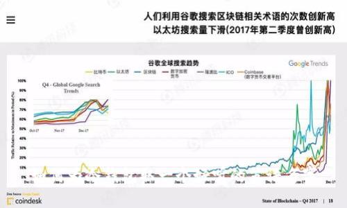 如何为冷钱包取一个好听的英语名字