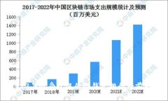 2023年最受欢迎的冷钱包排
