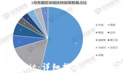 
如何下载Upbit：详细指南与常见问题解答
