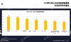 如何正确填写冰币钱包地