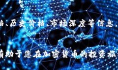   如何安全有效地卖出tp