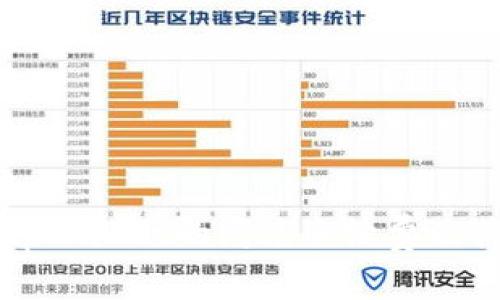 全面分析tpWallet的闪兑手续费及其影响因素