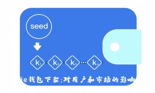 Bitpie钱包下架：对用户和市场的影响分析