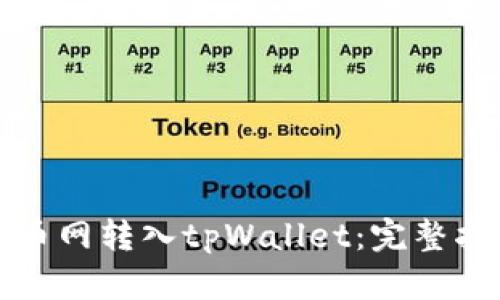 如何将火币网转入tpWallet：完整指南与技巧