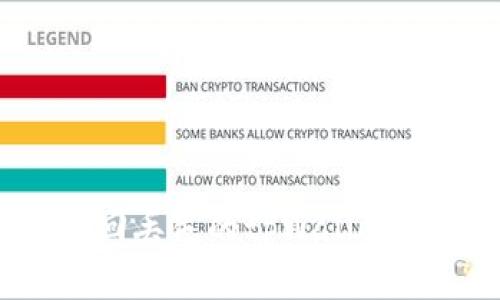 : 如何有效找回丢失的tpWallet账户：全面指南