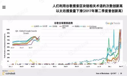 详细解析小狐狸钱包代币：一站式数字资产管理的未来