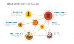 全面指南：数字货币转账