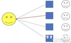 TP冷钱包官方网站：安全存
