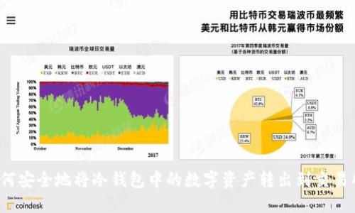 如何安全地将冷钱包中的数字资产转出到交易所？