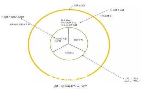 tpWallet密钥重要性详解：保护你的数字资产安全