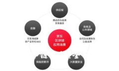 如何拥有自己的冷链钱包：全面指南和最佳实践
