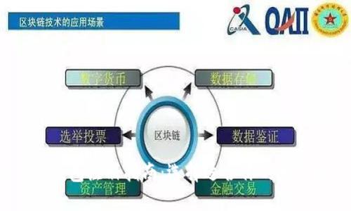 2023年最佳冷钱包注册指南：选择适合你的加密资产保护方案