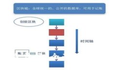u币钱包合法吗？全面解析与用户指南