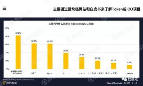 UTP冷钱包的安全性与使用指南