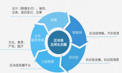 

如何将ETH安全转入冷钱包的方法和技巧