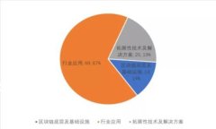 思考一个的Luna冷钱包详解：如何安全存储和管理