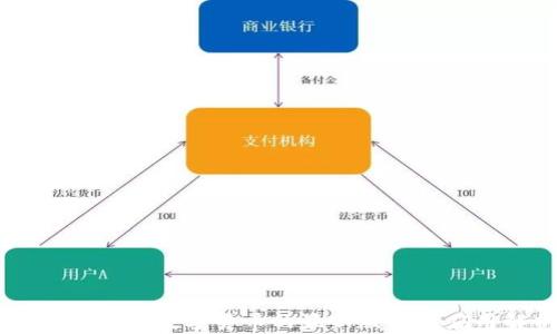 
OKPay钱包：数字货币的最新版本与应用解析