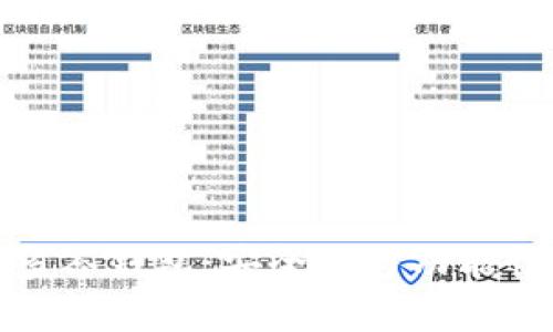 全面解析TP多签钱包：安全性与功能性的完美结合