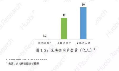 官方下载tpWallet - 便捷安全的数字钱包